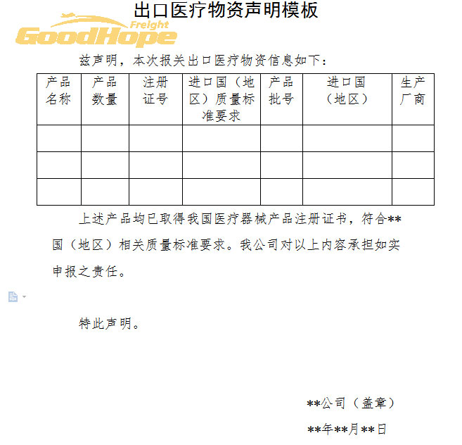 空運口罩出口