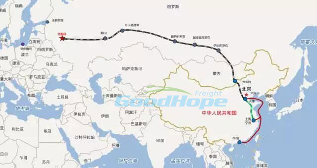 中國到俄羅斯鐵路